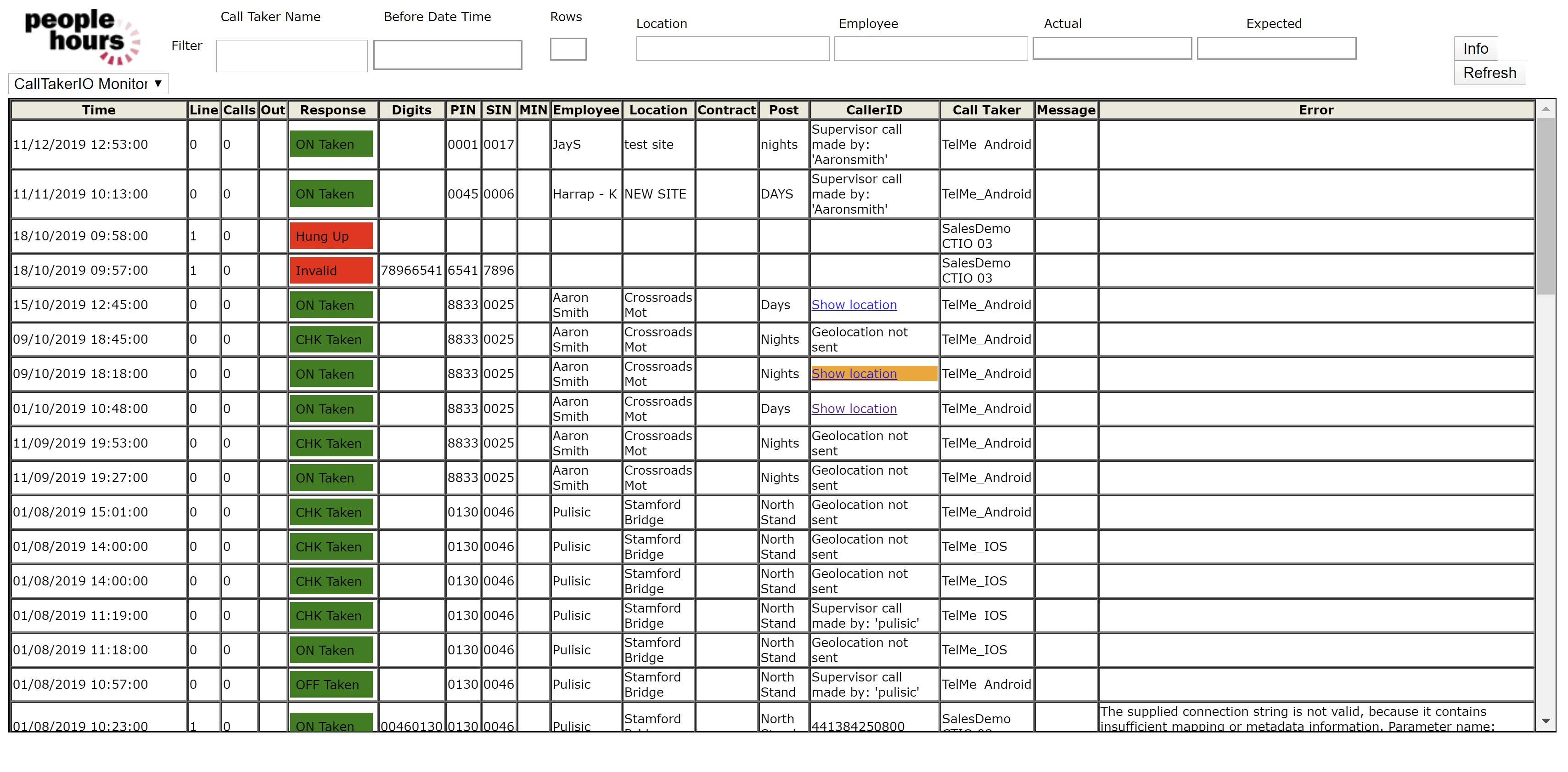 CT-Out Calls in WorkMonitor