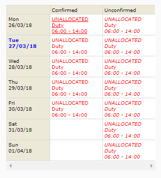 UnConfirm Duties