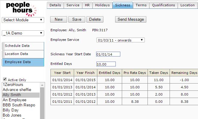 Employee Sickness