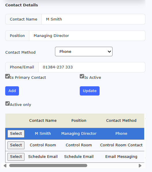 Branch email message contact