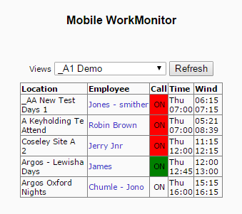 Mobile WM Screen