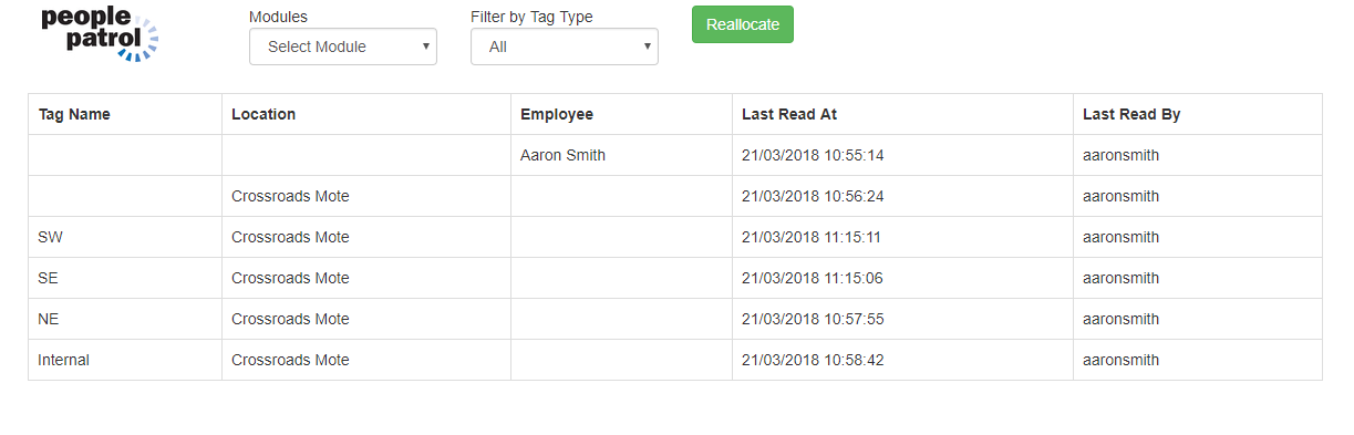 Tag Manager
