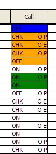 WM Post Codes