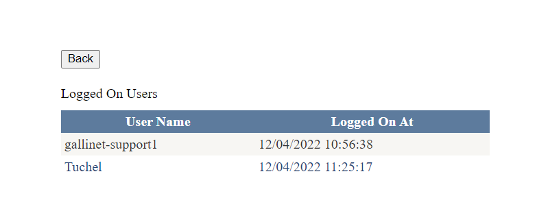license Control User List