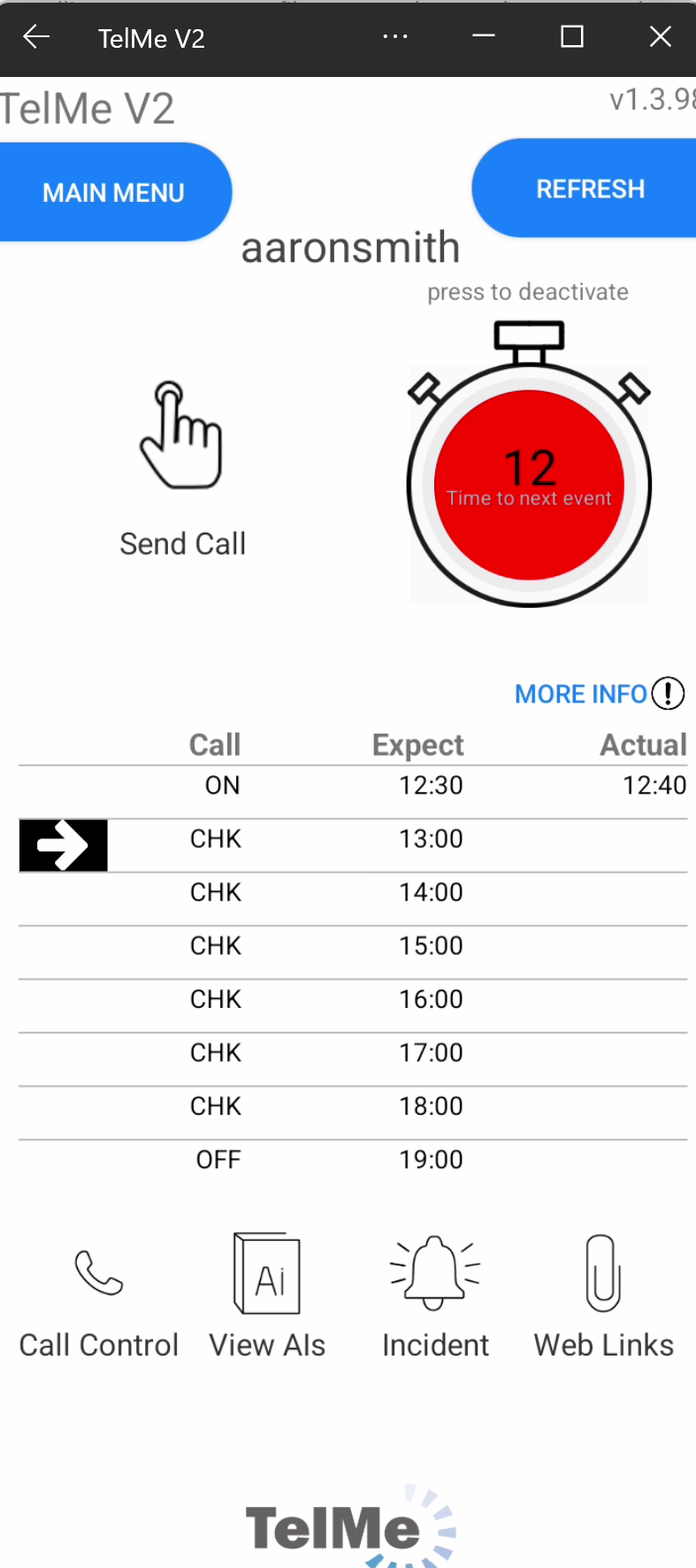 Duress Alarm Activated